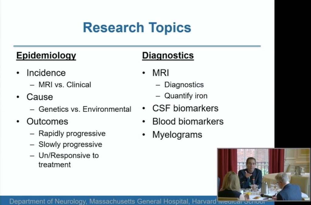 inside the 2025 research roundtable